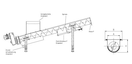 13_1_Angebot-Spiralfoerderer_U_01.460x460-aspect.jpg